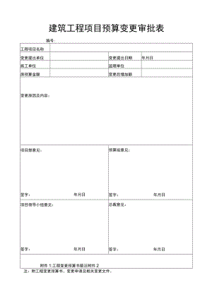 建筑工程项目预算变更审批表.docx