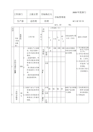生产部年度部门目标管理表.docx