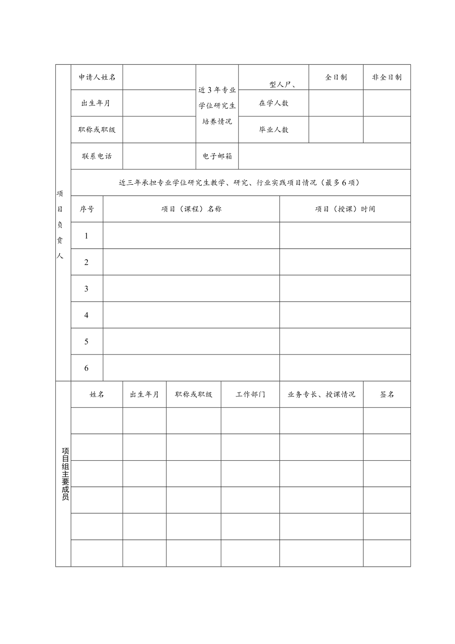 西北农林科技大学第二批专业学位研究生课程案例库建设项目申报书.docx_第2页