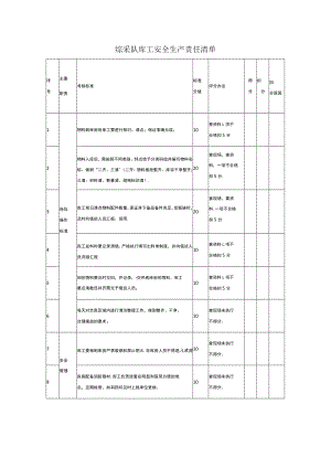 综采队库工安全生产责任清单.docx