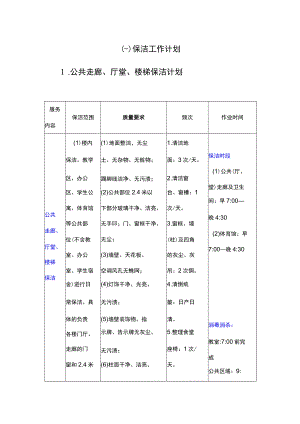 学校物业公共区域保洁工作计划.docx