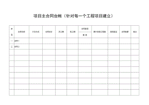 建筑工程项目管理相关台帐表.docx