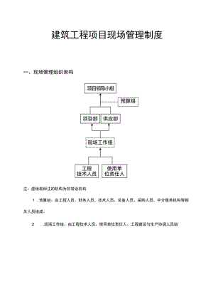 建筑工程项目现场管理制度范文.docx