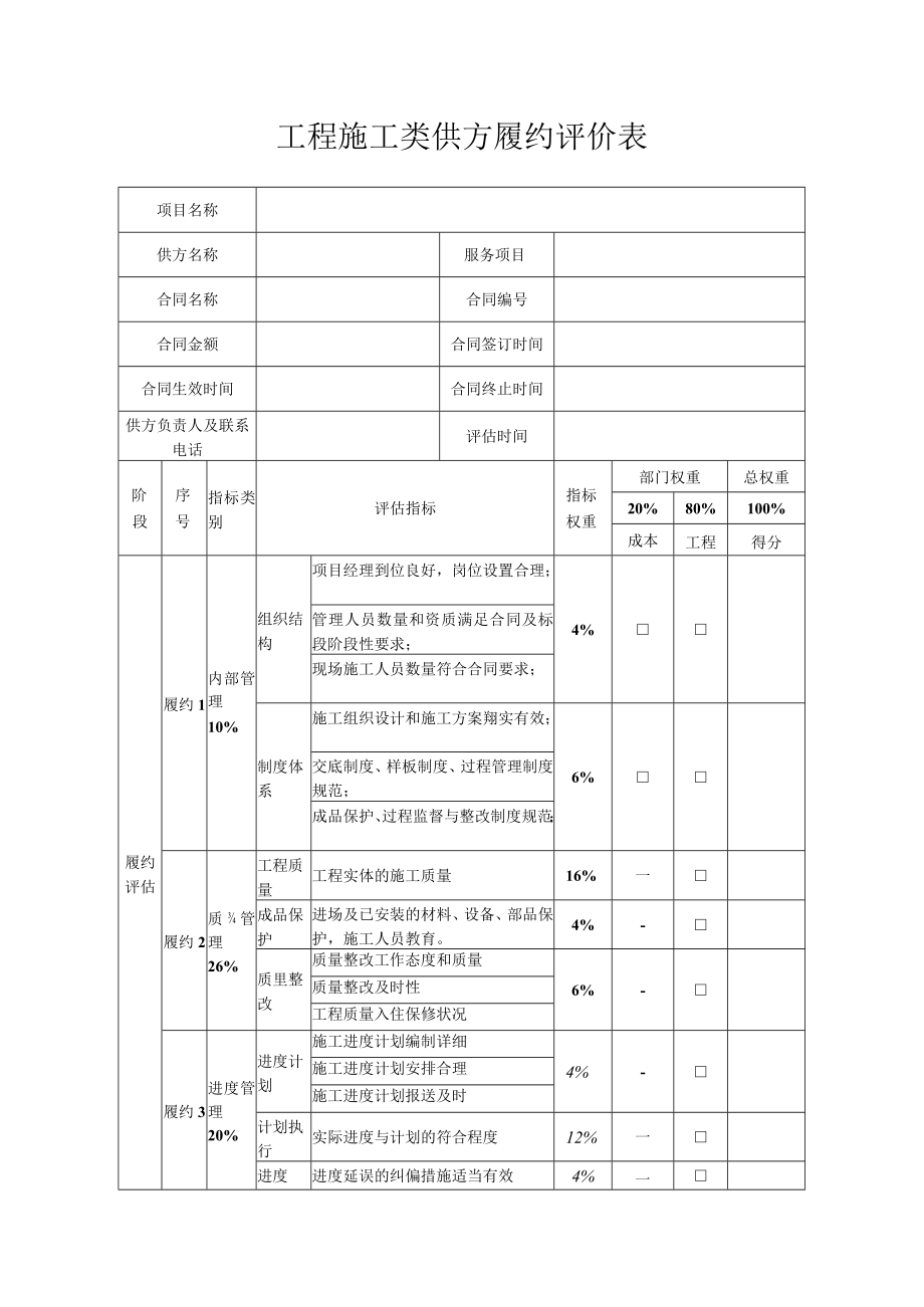 工程施工类供方履约评价表.docx_第1页