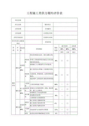 工程施工类供方履约评价表.docx