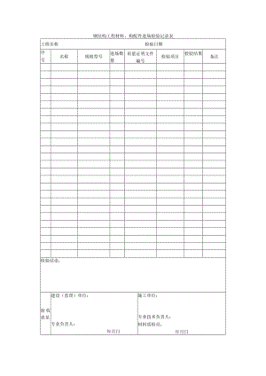 钢结构工程材料、构配件进场检验记录表.docx
