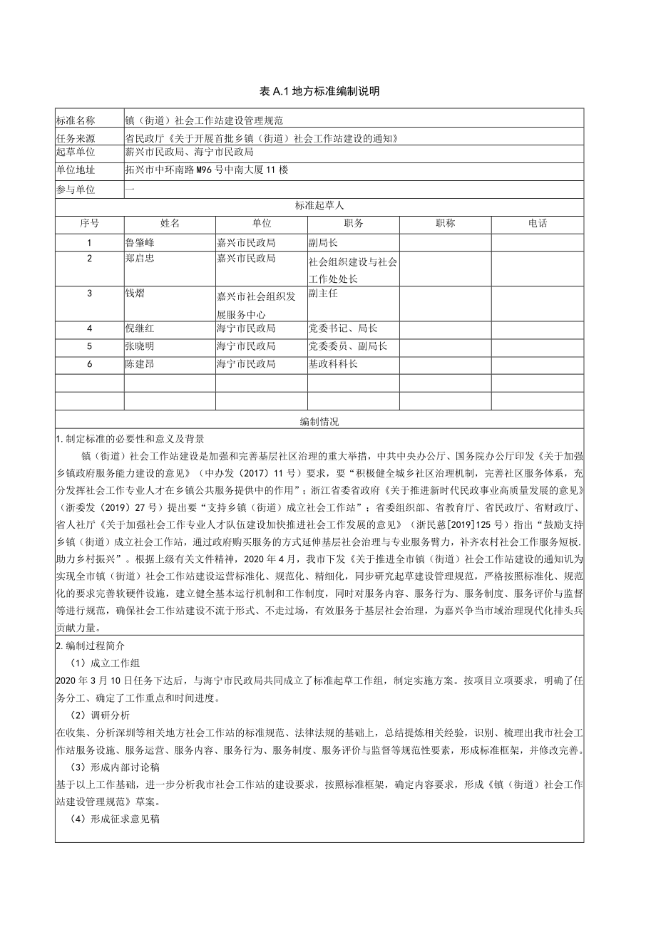 表A1地方标准编制说明.docx_第1页