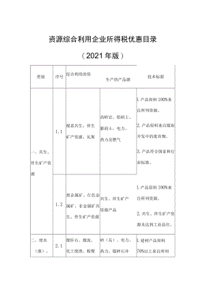 资源综合利用企业所得税优惠目录2021年版技术标准.docx