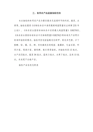 食用农产品监督抽检信息.docx