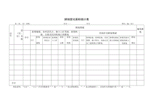 耕地变化面积统计表.docx