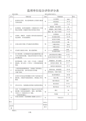 监理单位综合评价评分表.docx