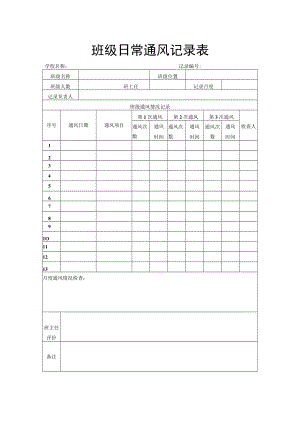 班级日常通风记录表.docx