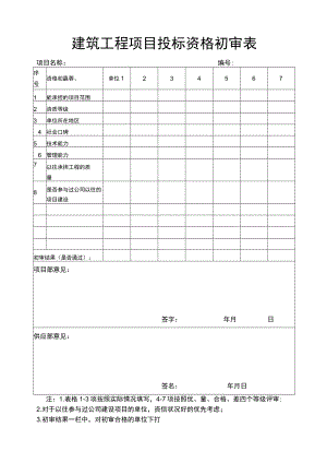 建筑工程项目投标资格初审表.docx