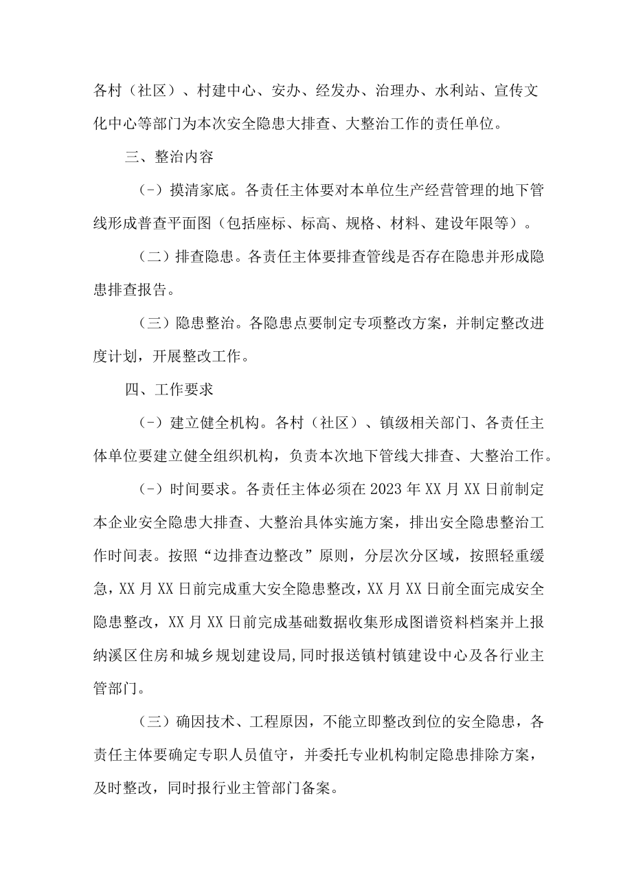 国营煤矿企业2023年开展重大事故隐患专项排查整治行动专项方案 (汇编9份).docx_第2页