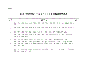 “三抓三促”行动领导小组办公室督导任务清单.docx