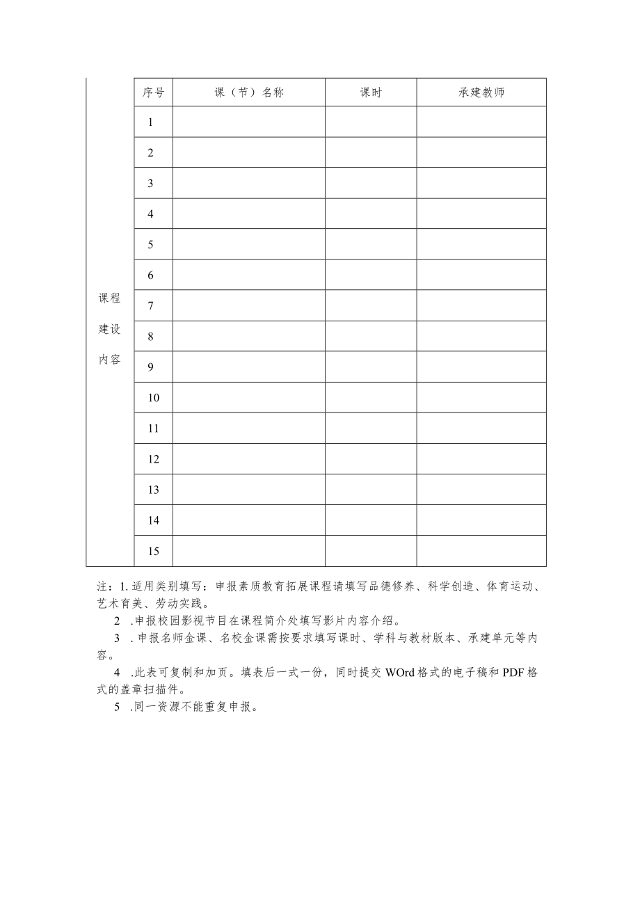 课程建设申报方案.docx_第3页