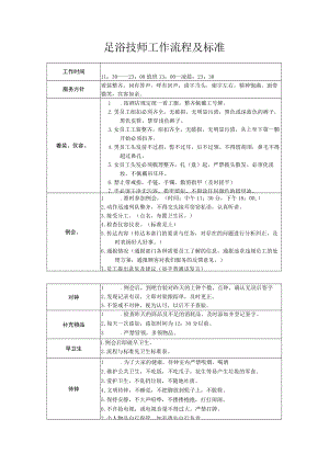 足浴技师工作流程及标准.docx