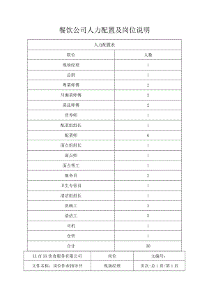 餐饮公司人力配置及岗位说明.docx