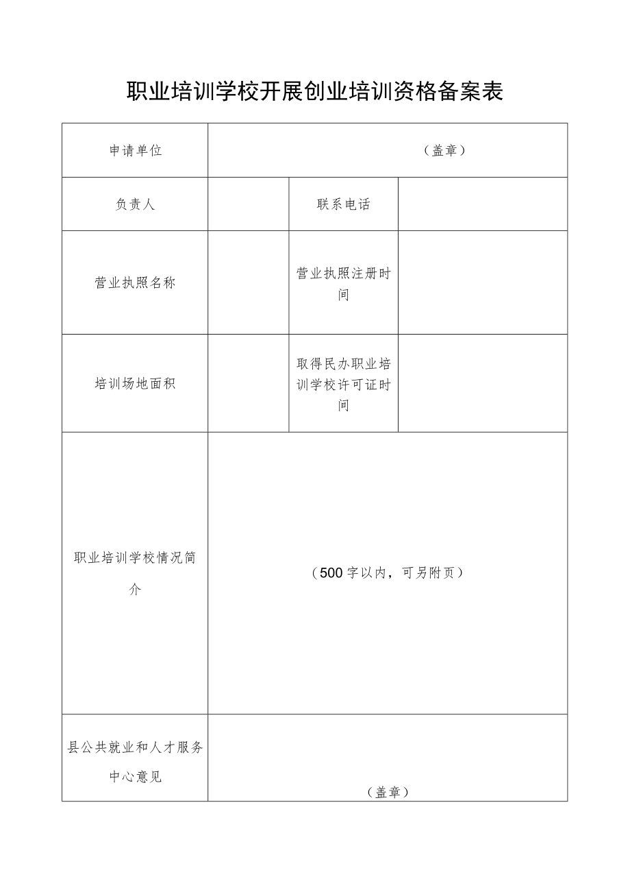 职业培训学校开展创业培训资格备案表.docx_第1页