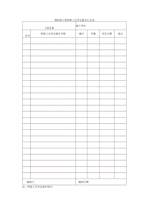 钢结构工程焊接工艺评定报告汇总表.docx