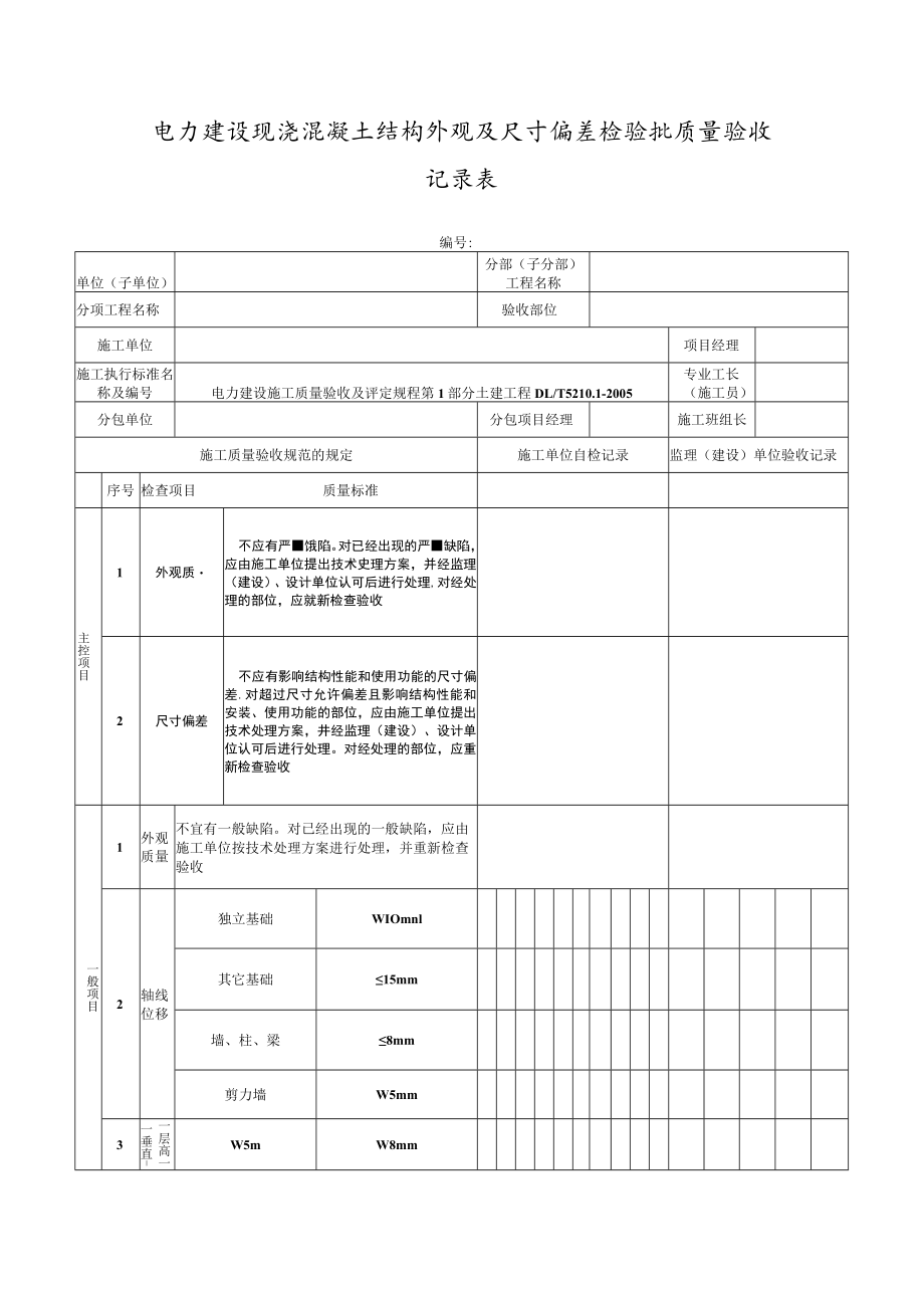 电力建设现浇混凝土结构外观及尺寸偏差检验批质量验收记录表.docx_第1页
