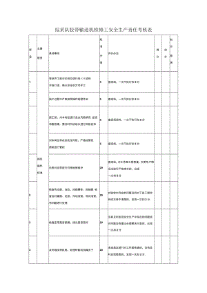 综采队胶带输送机检修工安全生产责任考核表.docx