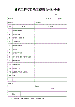 建筑工程项目施工现场物料检查表.docx