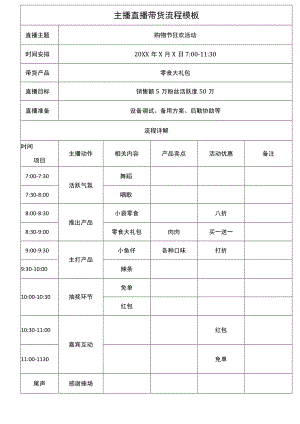 主播直播带货流程.docx