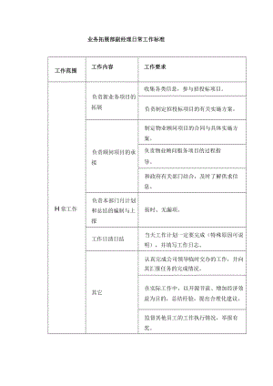 物业管理--业务拓展部副经理日常工作标准.docx