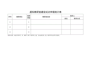 虚拟教研室建设试点申报统计表.docx
