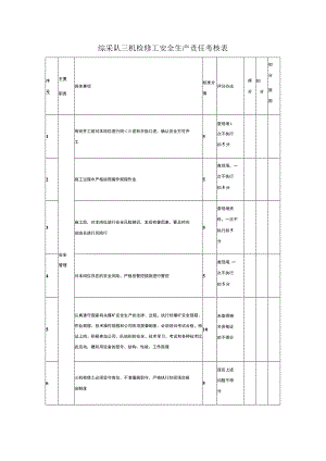 综采队三机检修工安全生产责任考核表.docx