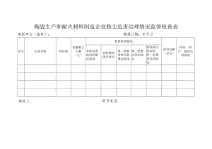 陶瓷生产和耐火材料制造企业粉尘危害治理情况监督检查表.docx