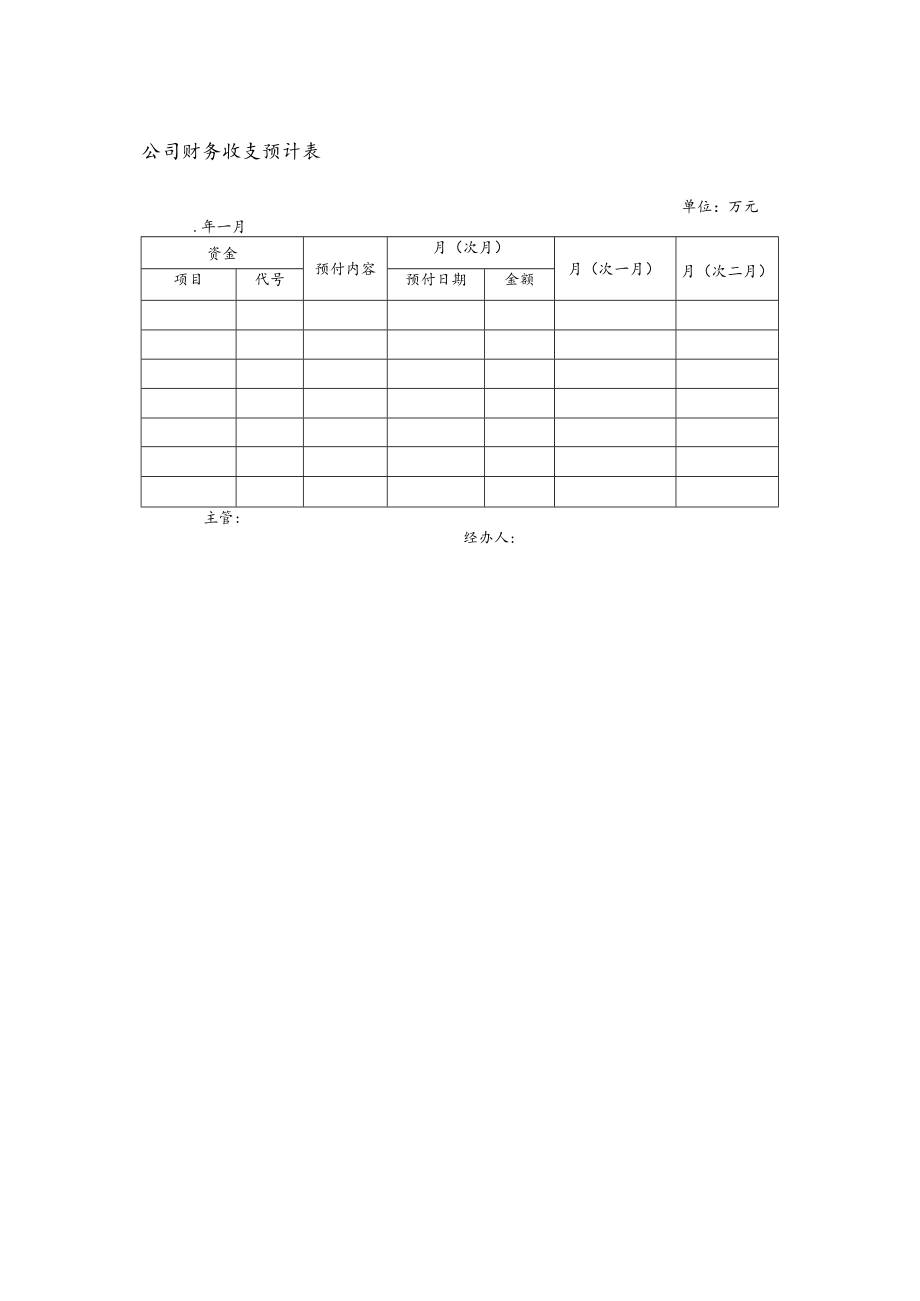 公司财务收支预计表.docx_第1页
