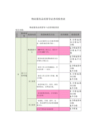 物业管理--物业服务品质督导必查项检查表.docx