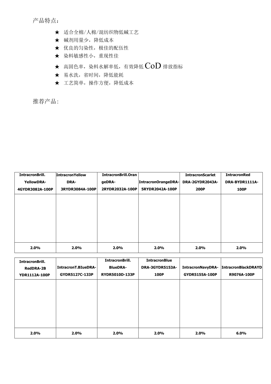 英彩克隆中温低碱DRA系列推广资料.docx_第2页