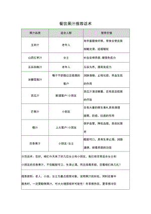 餐饮果汁推荐话术.docx