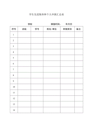 学生先进集体和个人申报汇总表.docx