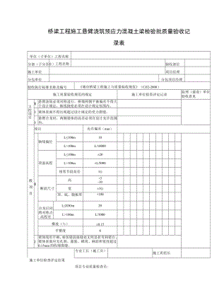 桥梁工程施工悬臂浇筑预应力混凝土梁检验批质量验收记录表.docx