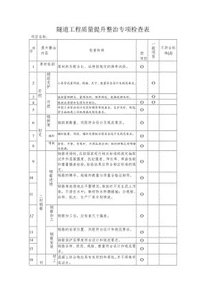 隧道工程质量提升整治专项检查表.docx