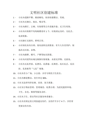文明社区创建标准.docx