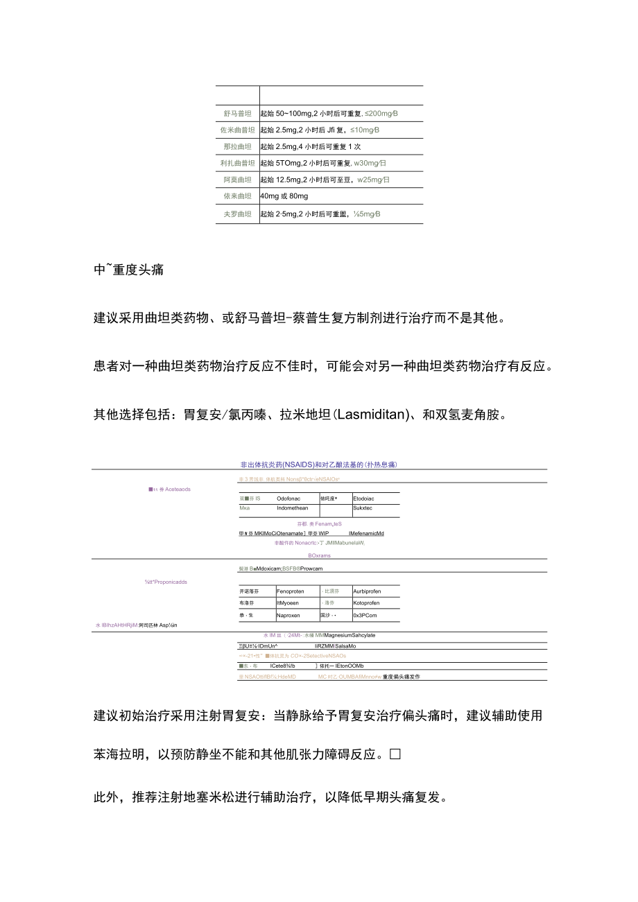 2023偏头痛的急诊治疗.docx_第2页
