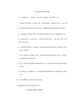 工艺技术员岗位职责.docx