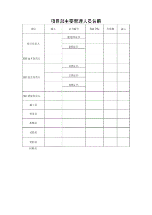 项目部主要管理人员名册.docx