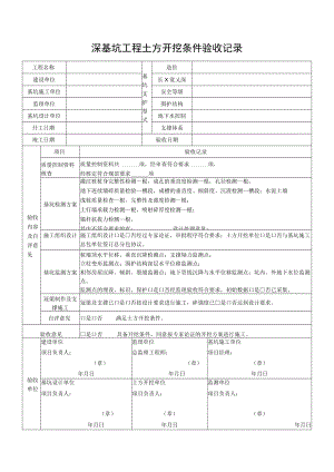 深基坑工程土方开挖条件验收记录.docx