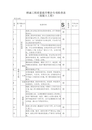 桥涵工程质量提升整治专项检查表（混凝土工程）.docx