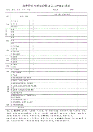 患者管道滑脱危险评估与护理记录单.docx