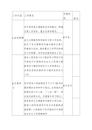 2023年党建工作计划明细表格.docx