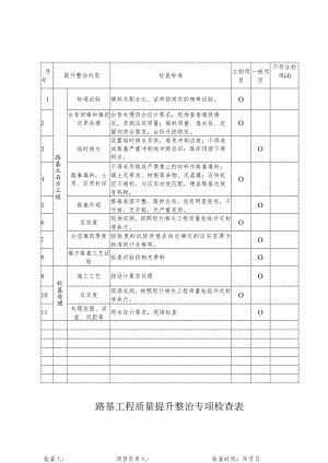 路基、桥涵、隧道工程质量提升整治专项检查表.docx