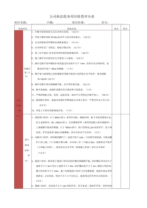 工程部执法组巡检评分表.docx
