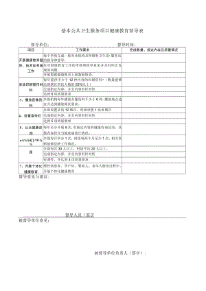 基本公共卫生服务项目健康教育督导表.docx